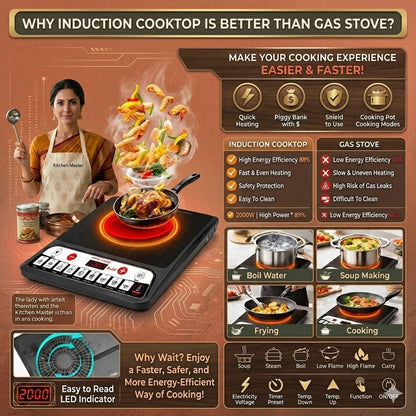 Induction Cooktop with Smart Push Control, Fast Heating Electric Induction Stove, Auto Shut-Off, Energy Efficient, Portable Cooktop for Kitchen, Office & Travel